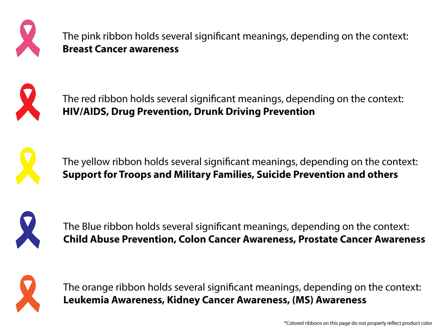 Fits Jeep Wrangler JL/JT Door Lock/Wiper Cap Bundle - Colored Ribbon Awareness - Cancer, Drugs, AIDS, Military
