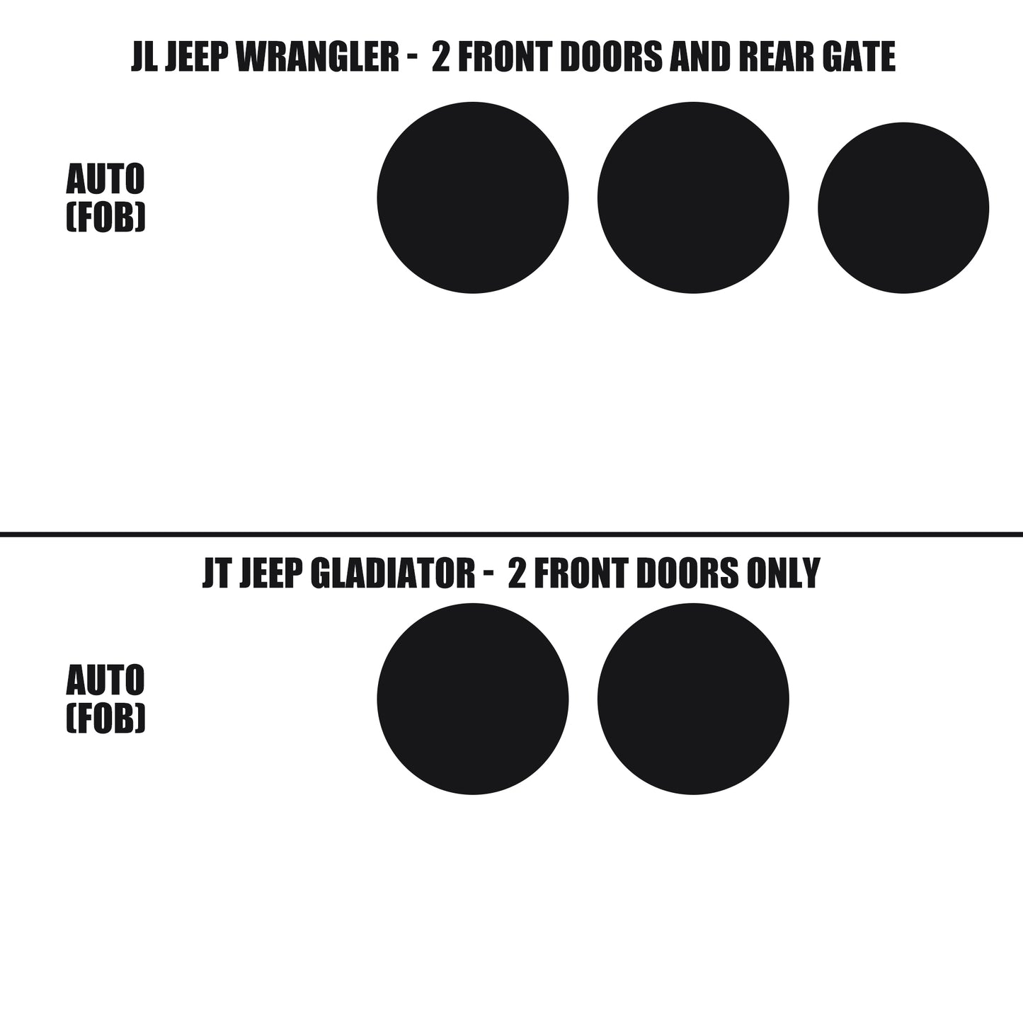 Jeep Wrangler JL/Gladiator JT Door Lock Easter Egg "Snap Caps" **Limited Edition**